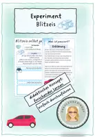 Vorschau - Experimente - Blitzeis Experiment Freebie - Deckblatt