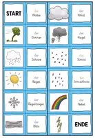 Vorschau - Stationenlernen - WETTER Domino Wortschatz/ Lesen/ DaZ - Seite 1