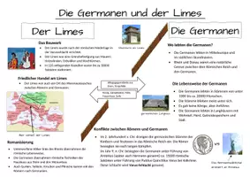 Vorschau - Arbeitsblätter - Die Germanen und der Limes (Lernplakat erstellen) - Seite 2