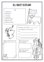 Vorschau - Arbeitsblätter - Scotland in sketchnotes / Schottland Steckbrief (Englisch) - Seite 1