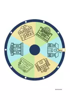Vista previa - Juegos / Gamificación - WAS / WERE SPEAKING AND WRITING WHEELS - página 2