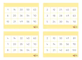 Vista previa - Juegos / Gamificación - BINGO de las TABLAS DE MULTIPLICAR - página 2