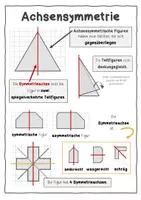 Vorschau - Poster - Symmetrie Wortspeicher - Merkplakat - Achsensymmetrie - Drehsymmetrie #Silvesterknaller23 - Seite 2