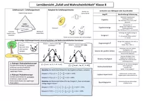 Vorschau - Arbeitsblätter - Lehrerversion "Lernübersicht Zufall und Wahrscheinlichkeit" Kl. 8 - Deckblatt