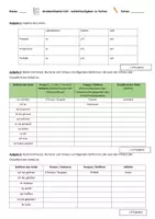 Vorschau - Arbeitsblätter - Grammatikunterricht (Wortarten / Verben) - Übungsaufgaben zu Verben (Person, Numerus, Tempus) - Deckblatt