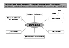 Vorschau - Arbeitsblätter - Einstieg: Ernährung - Mindmap mit Lösung, editierbar - Seite 1
