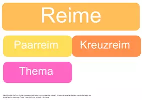 Vorschau - Präsentationen/Tafelbilder - Begriffe zum Thema Gedichte - Seite 3