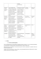 Vorschau - Stundenentwürfe - Materialpaket - Unterrichtsentwurf und Unterrichtsskizzen im Fach Politik und Wirtschaft - Seite 3