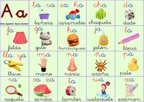 Vista previa - Refuerzo / NEE / Materiales de apoyo - MÉTODO aprende a leer en 20 dias (1) - página 1