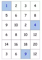 Vorschau - Spiele - Einmaleins - Tabelle großes Legematerial - Seite 2