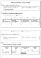 Vorschau - Arbeitsblätter - Gedicht „Die Affen“ - Inhalt & Form untersuchen (Einzel- oder Partneraufgabe) - Seite 1