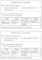 Vorschau - Arbeitsblätter - Gedicht „Die Affen“ - Inhalt & Form untersuchen (Einzel- oder Partneraufgabe) - Seite 2