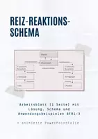 Vorschau - Arbeitsblätter - Neurobiologie: Reiz-Reaktions-Schema für die 9. Klasse - Deckblatt