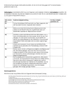 Vorschau - Arbeitsblätter - Social-Media-Profil erstellen zur Charakterisierung literarischer Figuren (Deutschunterricht - Klassenarbeitsersatzleistung) - Seite 1