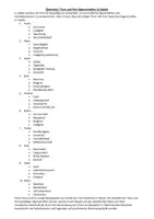 Vorschau - Arbeitsblätter - Fabeln: Eigenschaften erklären Arbeitsbogen - Deckblatt