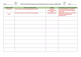 Vorschau - Arbeitsblätter - Rechtschreibfehleranalyse - Arbeitsblatt zur individuellen Fehleranalyse - Seite 3