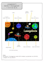 Vorschau - Stationenlernen - Interaktives Lesespiel, passend zu Karibu 1 - Interaktive Lesegalaxie 5 - in österr. Fibelschrift - Seite 3