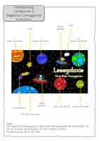 Vorschau - Stationenlernen - Interaktives Lesespiel, passend zu Karibu 1 - Interaktive Lesegalaxie 3 - in österr. Fibelschrift - Seite 3