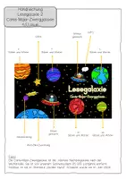 Vorschau - Stationenlernen - Interaktives Lesespiel, passend zu Karibu 1 - Interaktive Lesegalaxie 2 - in österr. Fibelschrift - Seite 3