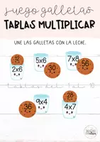 Vista previa - Juegos / Gamificación - Tablas multiplicar: juego galletas y leche - Portada