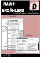Vorschau - Arbeitsblätter - Die schriftliche Nacherzählung: Schreibplan und Schreibkonferenz - Deckblatt