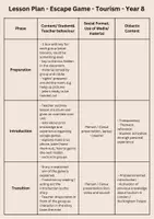 Vorschau - Stundenentwürfe - Escape Game - Unit: Tourism - Lesson Plan - Seite 1