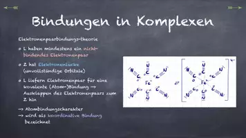 Vorschau - Interaktives Material - Komplexchemie - Seite 2