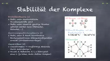 Vorschau - Interaktives Material - Komplexchemie - Seite 3