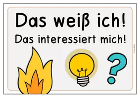 Vorschau - Stundenentwürfe - Feuer: Einstieg (Vorwissen, Erwartungen) - Seite 1