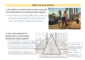 Vorschau - Arbeitsblätter - Bildbeschreibung im Französischen - Décrire une photo / image (Komplettpaket) - Seite 1