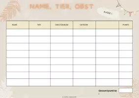 Vorschau - Spiele - Stadt, Land, Fluss - Varianten für die Grundschule - Seite 3