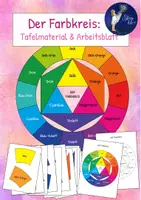 Vorschau - Mal- und Bastelvorlagen - Farbkreis nach Itten: Tafelmaterial und Arbeitsblatt - Deckblatt