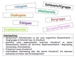 Vorschau - Stundenentwürfe - Periodensystem der Elemente - Kreative Unterrichtsstunde - Seite 3
