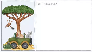 Vorschau - Arbeitsblätter - Materialpaket Schreibanlass - Seite 1