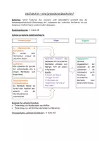Vorschau - Stundenentwürfe - Evolution - Unterrichtsmaterial Evolutionstheorie Darwin und Lamarck / Placemat - Seite 2