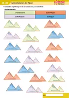 Vorschau - Arbeitsblätter - Gesteinszonen der Alpen - Seite 2
