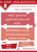 Vista previa - Presentaciones - VERBO-ESQUEMAS. - página 2