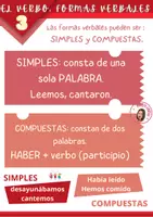 Vista previa - Presentaciones - VERBO-ESQUEMAS. - página 3