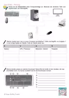 Vorschau - Stundenentwürfe - Arbeitsblatt Hardware EVA / EVAS Prinzip - Seite 1