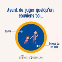 Aperçu - Affichage - Pensée Positive - Tolérance et vivre ensemble - L'autre - Page de couverture