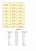 Vorschau - Spiele - ck oder tz Wortkärtchen - Wörter sortieren - Wörter mit ck und tz klasse 3 - Seite 3