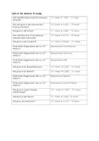 Vorschau - Arbeitsblätter - Mathematische Pause: Potenzen mit Scale of the Universe - Seite 3