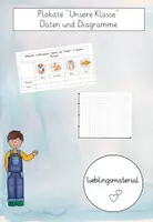Vorschau - Arbeitsblätter - Plakate - Daten und Diagramme - Deckblatt