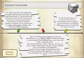 Vorschau - Anderer Materialtyp - Ein kurzer Überblick über Deutschlands Geschichte - Infokarten - Seite 3
