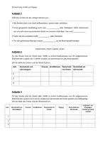 Vorschau - Stundenentwürfe - Ausführlicher Unterrichtsentwurf Mathematik Tilgung (BAWÜ) - Seite 1