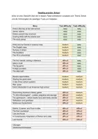 Vorschau - Unterrichtsreihen - Reading practice - 30 Texte und Aufgaben über Schule - Mit Hörmaterial! - Seite 1