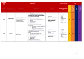 Vorschau - Lehrpläne/Lehrermaterial - JAHRESPLAN DAZ - Seite 2
