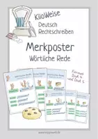 Vorschau - Poster - Deutsch Rechtschreibung: Merkposter Wörtliche Rede - Deckblatt