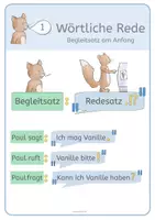Vorschau - Poster - Deutsch Rechtschreibung: Merkposter Wörtliche Rede - Seite 2