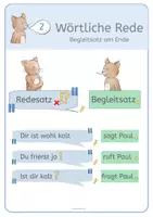 Vorschau - Poster - Deutsch Rechtschreibung: Merkposter Wörtliche Rede - Seite 3